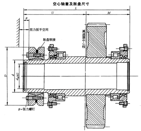 DBY、DCY硬齒面減速機(jī)空心軸套及脹盤(pán)尺寸