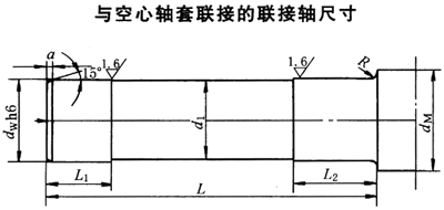 DBY、DCY硬齒面減速機與空心軸套聯(lián)接的聯(lián)接軸尺寸